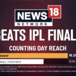 News18 Network’s Counting Day TV viewership leaves IPL finale behind